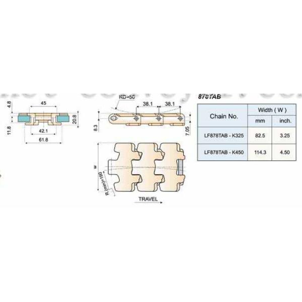 Plastic Flat Top Chain , type 820 , 821