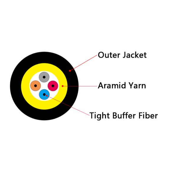 Fullaxs Type Sc To Sc Outdoor Patch Cord FTTA IP67 Waterproof