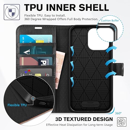 RFID Blocking 4 Card Slots Kickstand Shockproof TPU Interior Case for iPhone 15 Pro Max Leather Magnetic Wallet Case Case