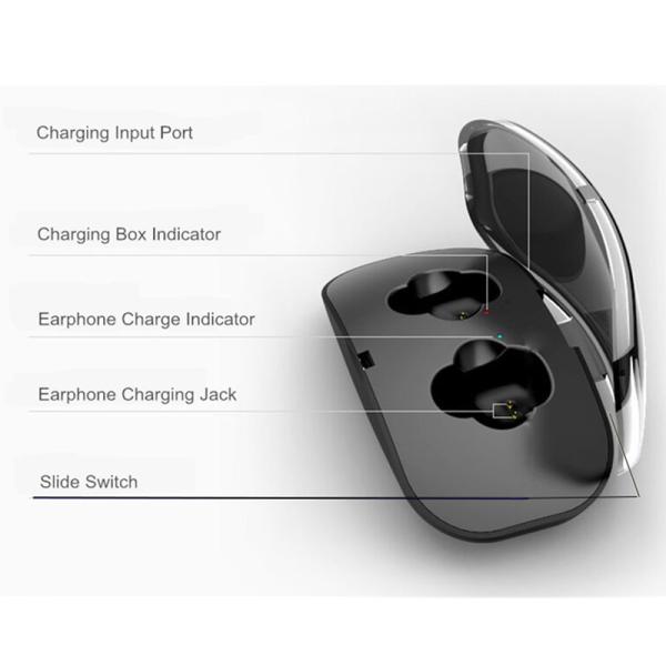 Беспроводные наушники хэндс-фри Earbuds шлемофонов X18 наушников Bluetooth наушников бесшнуровые резвятся телефоны наушника с Mic