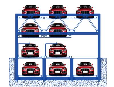 Elevador nivelado do armazenamento do carro da garagem do sistema 4 de Pit Type Puzzle Car Parking