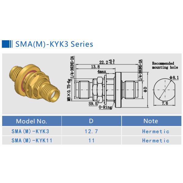Высококачественным покрытый золотом мужчина SSMA к переходнику SMB женскому RF