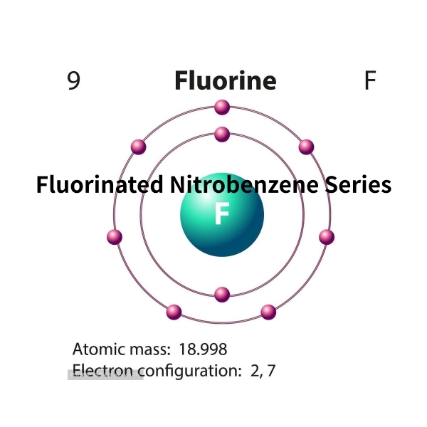 Fluorinated Nitrobenzene Series