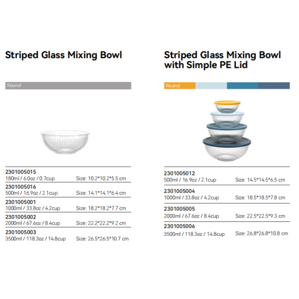 IKOO Borosilicate Glass Mixing Bowl with Lid