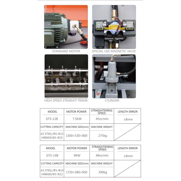 GT5-14B Steel Rod Straightening Machine Long Lasting For building construction