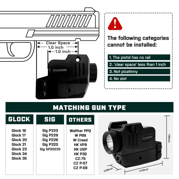 Ipx4 Shotgun Hunting Accessories Picatinny Mount 650nm Green Light Laser Sight