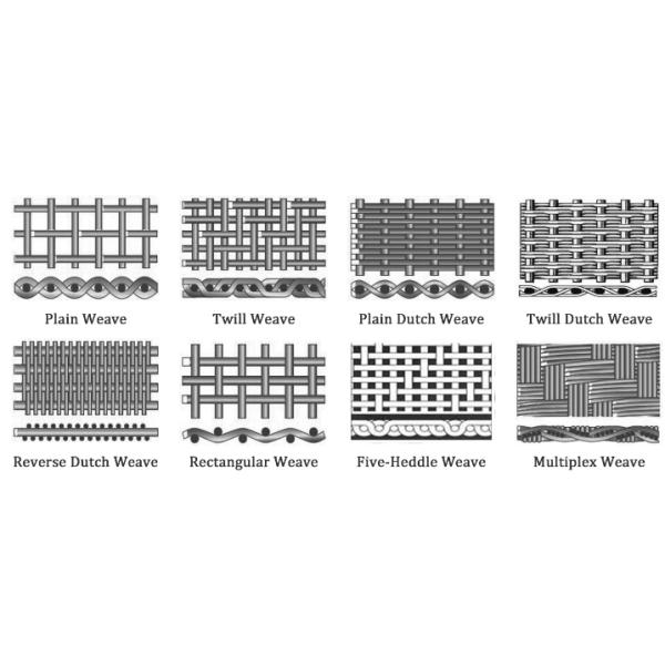 ячеистая сеть размера сетки 0.3mm промышленной сплетенная нержавеющей сталью