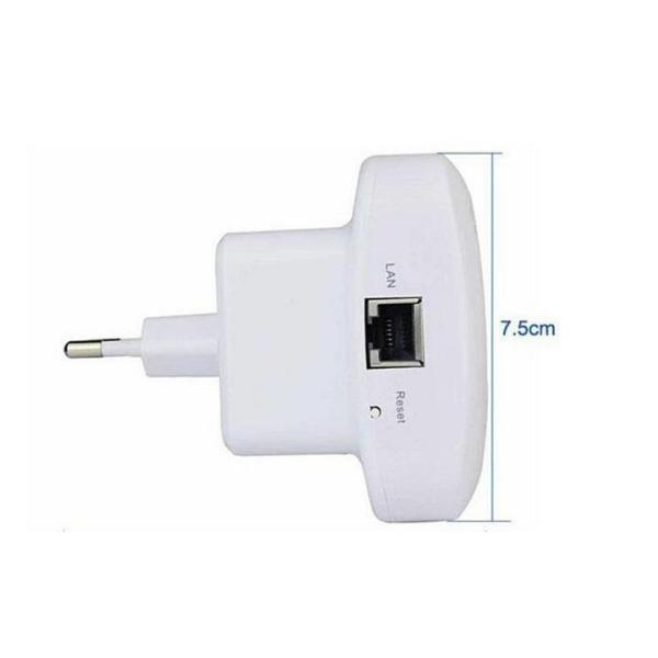 3G Network WiFi Repeater Range Extender Return refunds Up to 30 Days After Receipt
