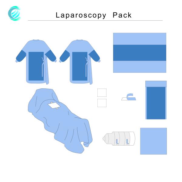 Хирургический устранимый Laparotomy подбрюшный задрапировывает класс набора пакета II
