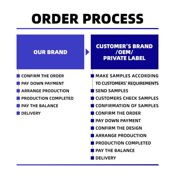 Best Selling Hair Growth Shampoo for Thinning Hair Loss for Women and Men Thicker Longer Hair