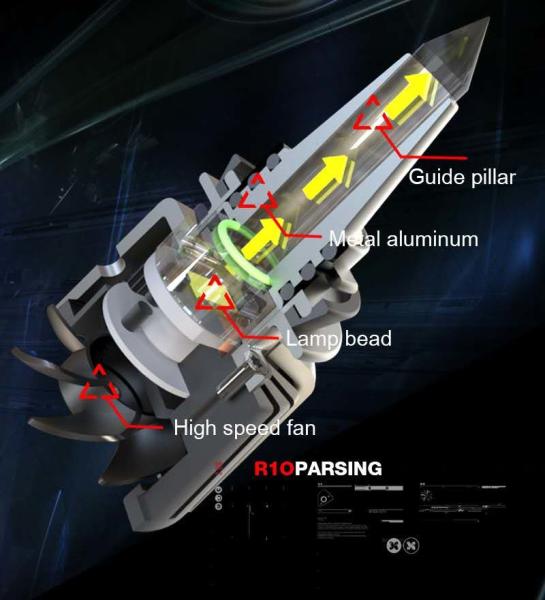 12v Car LED Headlight Bulbs 6500K Color Temperature IP68 Waterproof