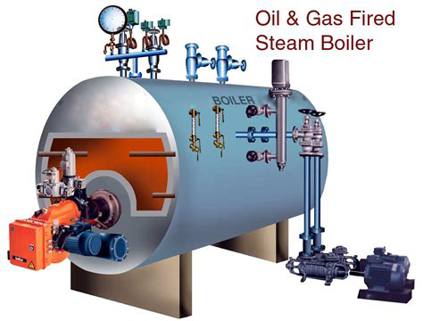 15 Tons Fuel Steam Boiler , 97.2% Test Efficiency Industrial Gas Boiler