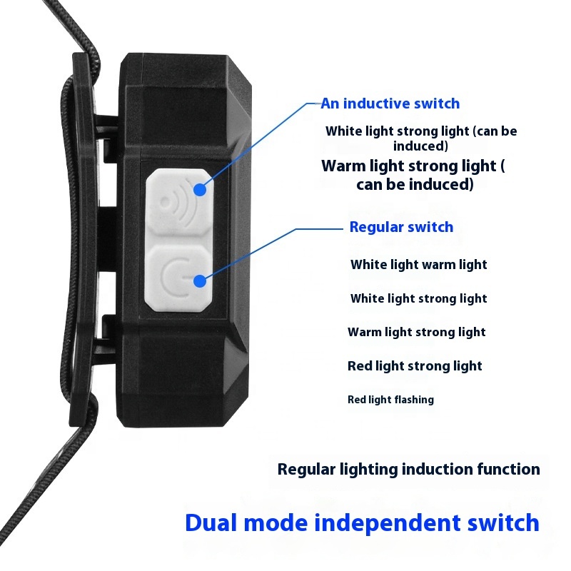 Dual Light Source LED Headlamp with Yellow & White Light Built-in USB Charging Lithium Battery Wave Induction Night Fishing Tool