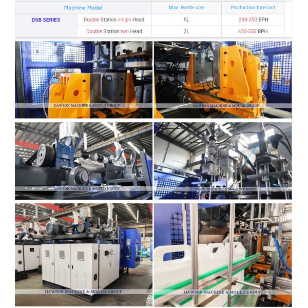 High Speed Plastic Extrusion Blow Moulding Machine Hdpe 2L 3L 4L Laundry Detergent Liquid Making