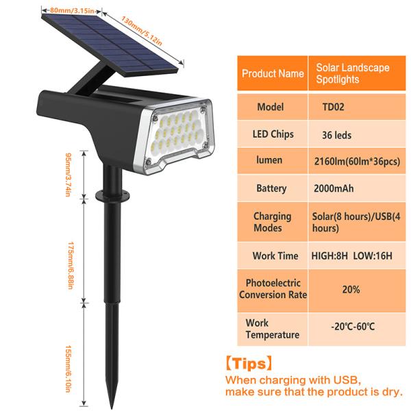 IP67 36LED Outdoor Solar Landscape Spotlights