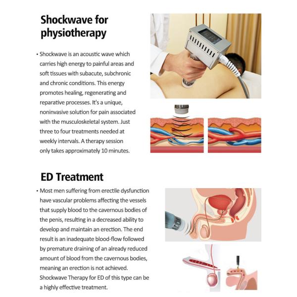 12Máquina de recuperación postparto de pantalla de 1 pulgada para contorno / rejuvenecimiento de la piel