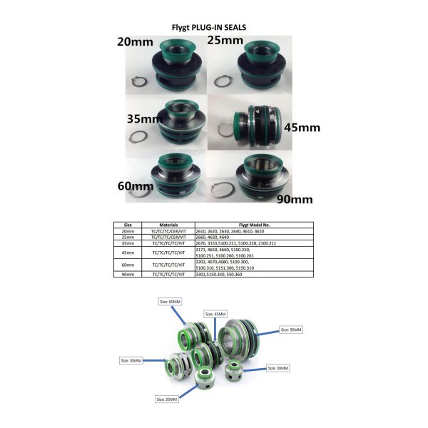 Plug In Flygt Mechanical Seal 90mm Single Cartridge Xylem For Pump