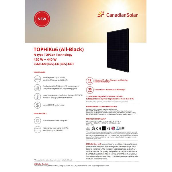 182mm Half Cut Cell Monocrystaline Silicon 420W-440W All Black Mono Solar Panel Module