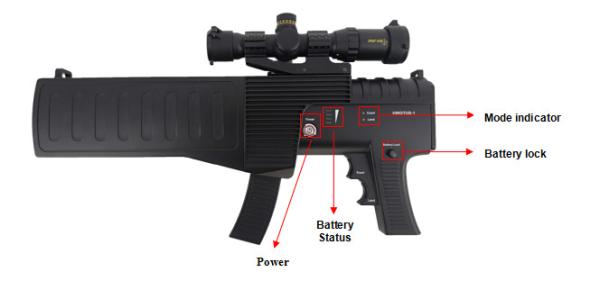 Baixa poluição do anti jammer à mão do zangão 900Mhz