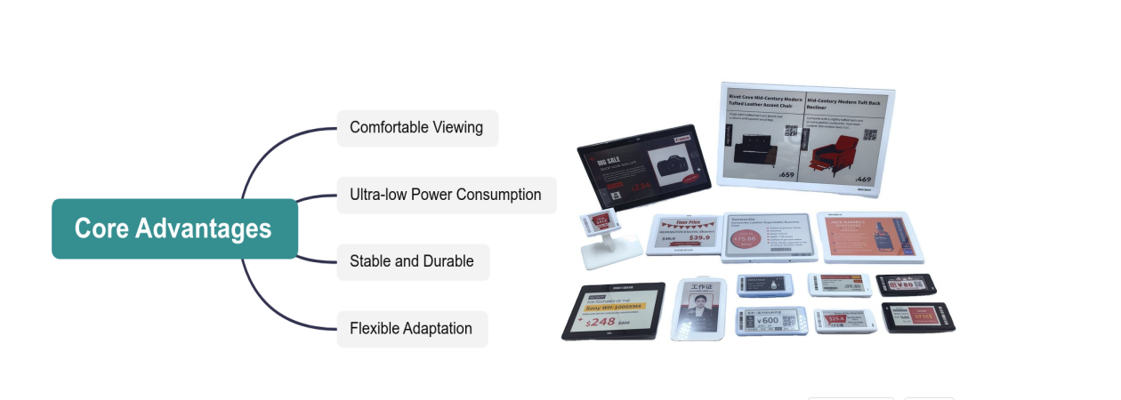 4.37 Inch E-paper Display 176*480 Resolution 24pin Low Power Consumption E-Ink