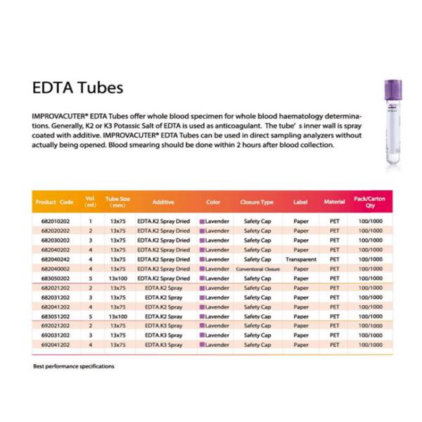 Vacuum PET Blood Collection EDTA Tubes Medical Disposable Supplies