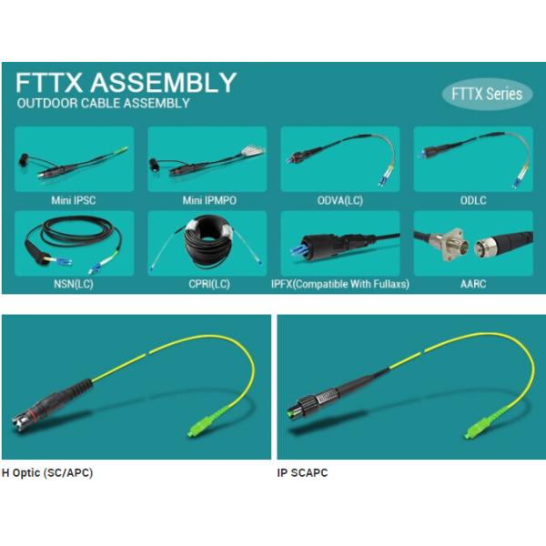 IP SC APC Outdoor Armoured Cable Assembly FTTA FTTH Hoptic Fiber Optic Patch Cord for ZTE Huawei Outdoor Patch Cord