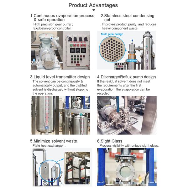 TOPTION Rising Film Evaporator Vertical Climbing Film Evaporation