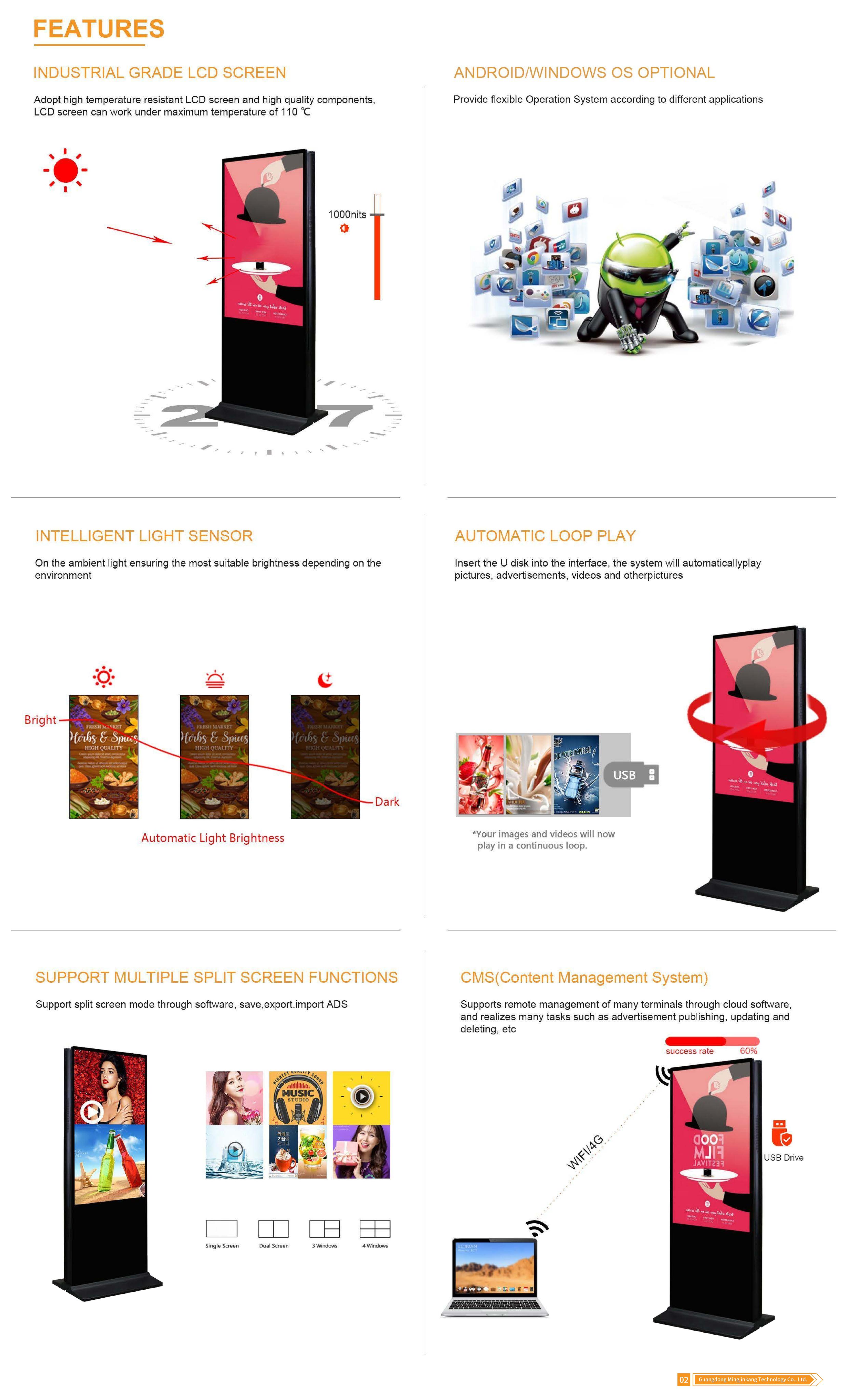 55 Inch Android WiFi Double-Sided Touch Screen LCD Anti-Glare Poster Kiosk Built-In CMS for Elevator Mall Station Advertising