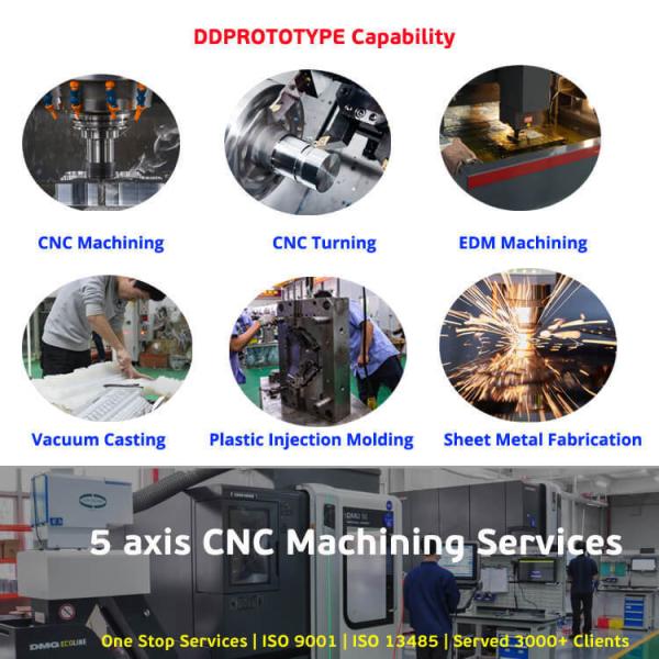 Stainless Steel Parts Machining CNC Custom Machined Turning for Custom by 2D/3D/drawing