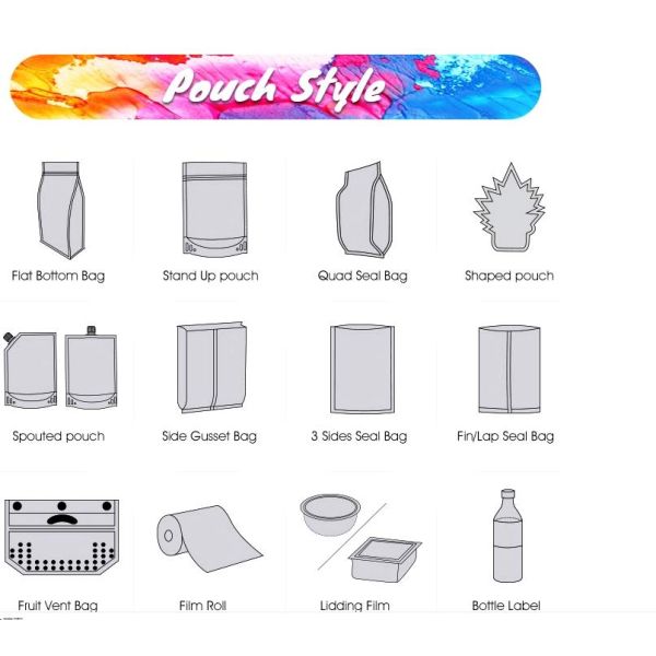 Resealable Plastic Ziplock Bags For N95 Mask Packaging