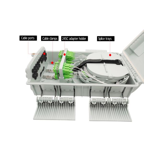 Поляк & стена установили порты коробки распределения 24 оптического волокна с Сплиттер ИП65 ПЛК 1кс16