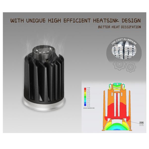 Tri-CCT Adjustable MR16 Module 12W COB LED 3000K/4000K/5000K 2700K/4000K/6000K