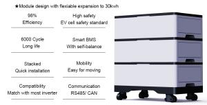48v 100ah lifepo4 battery for home 5kwh 10kwh 20kwh stacked lithium ion battery