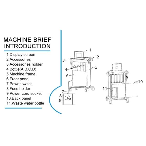 многофункциональная машина красоты 190W для лицевой глубокий очищать
