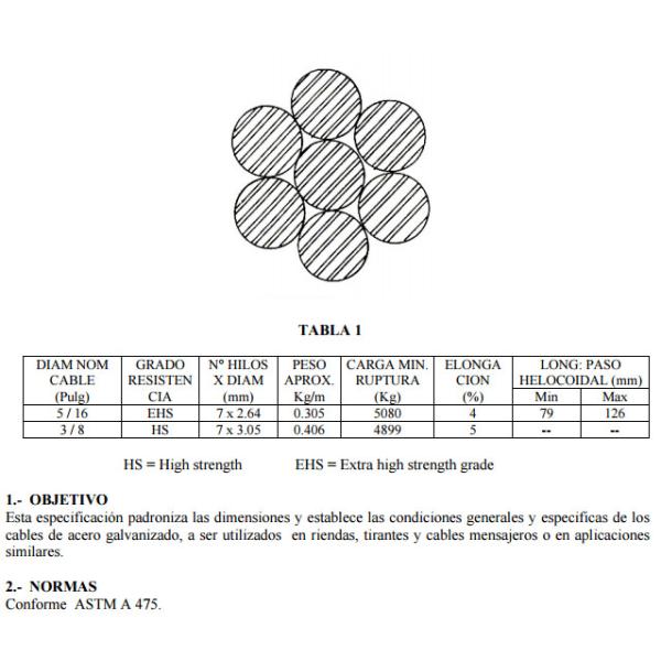 Cable De Acero Galvanizado 1×7 EHS 3/8inch