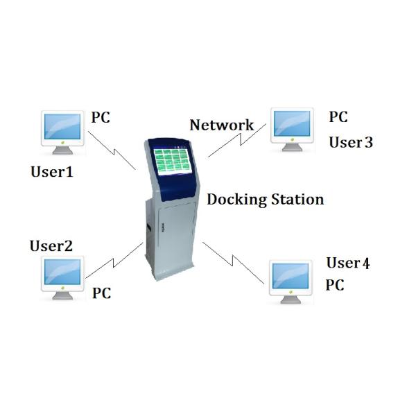 Estação de ancoragem Wearable toda da câmera da polícia em um software integrado da gestão