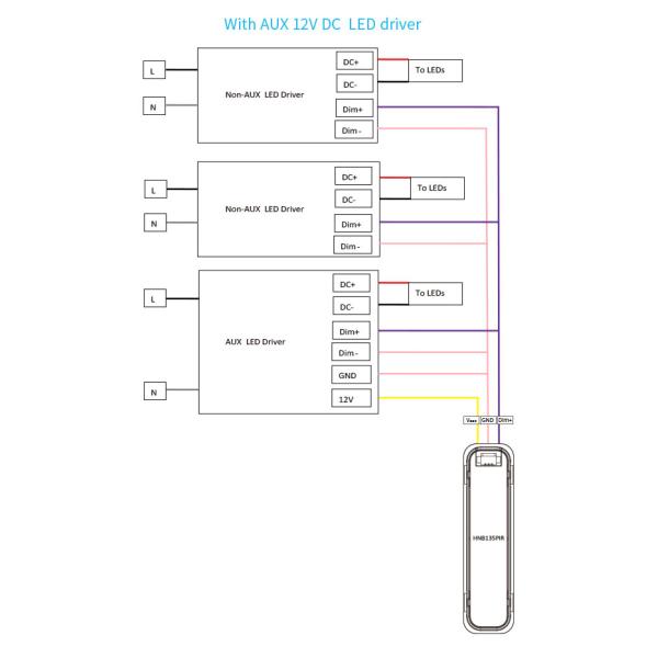 HNB135PIR Silvair Bluetooth PIR Движение датчик Малый размер Легкая установка Управление приложением