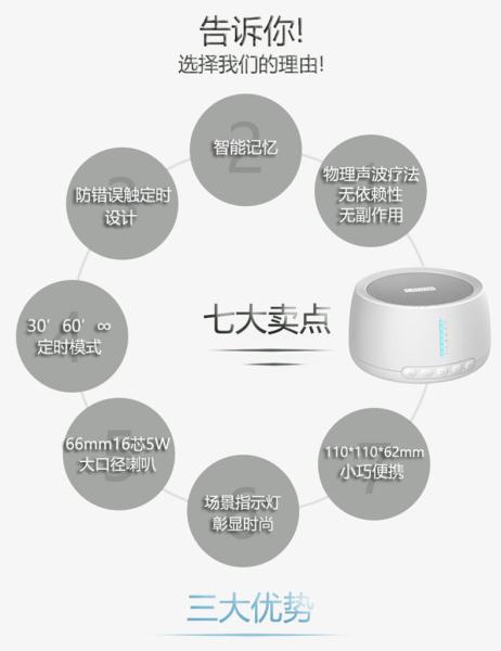 Kids / Adults White Noises Sleep Helper Device With LED Light