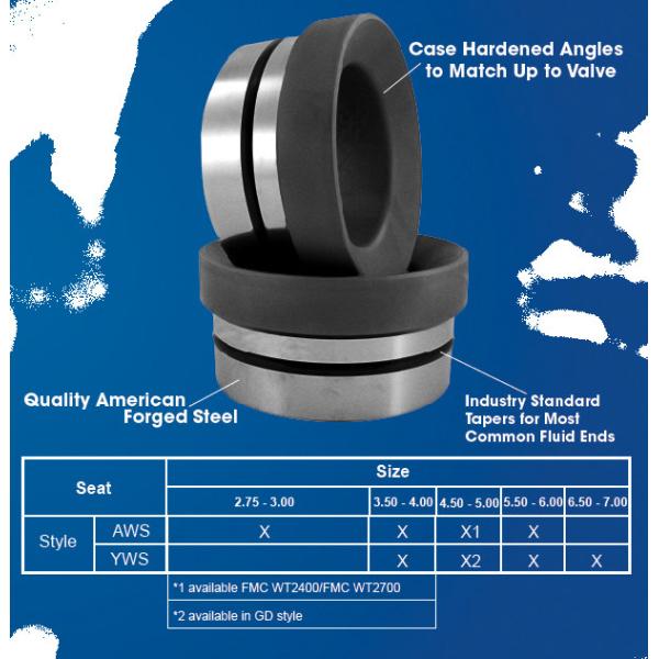  SPM TWS2500 plunger pump parts, Halliburton HT400 plunger pump valve, HT400 pump packing, TWS600 pump plunger