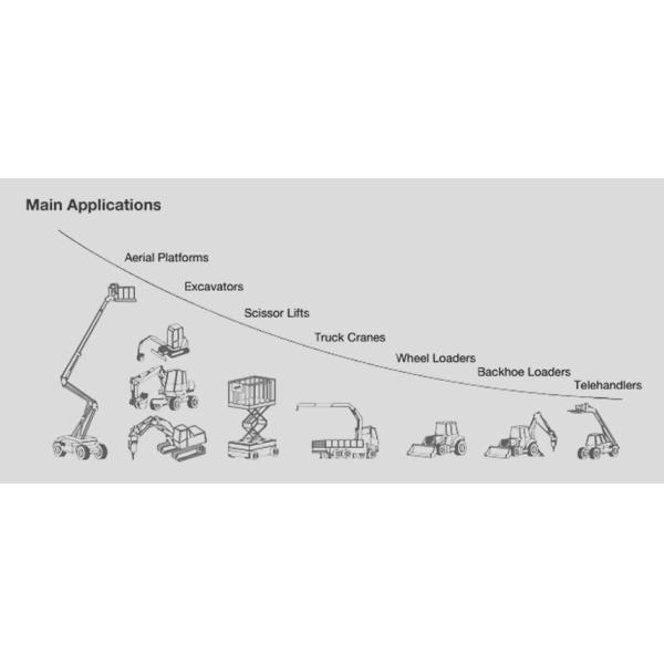 Правая гидравлическая установка квадрата насоса с зубчатой передачей 15мл с сроком службы вала сплайна длинным