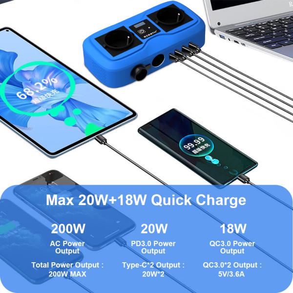 200W Car Power Inverter with LCD Display & Dual Cigarette Lighter Plugs, 2 USB Ports and AC Outlet, 12V to 220V Modified Sine Wave