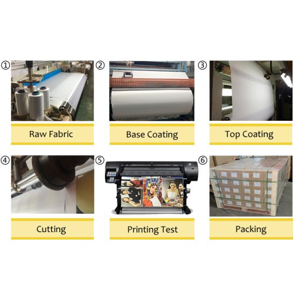 Impresora acuosa del formato de Rolls Matte For Epson Canon Large de la lona del poliéster del chorro de tinta