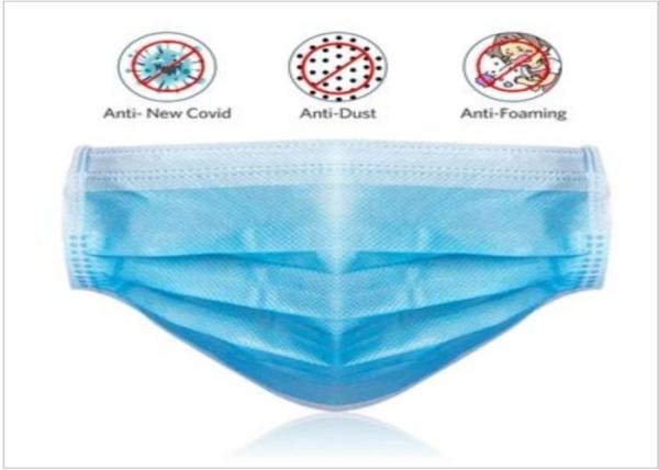 CE FDA Non Woven Clinic Disposable Breathing Mask