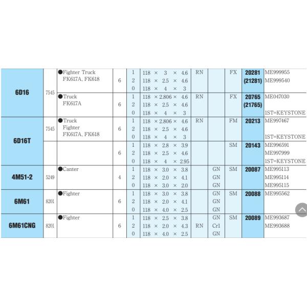 S6K RIK Piston Rings 34317-19010 34317-19011/20005/ TP Diesel Engine Piston Ring