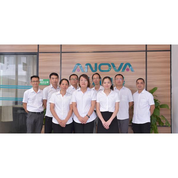 Anova Lighting Co., Ltd.