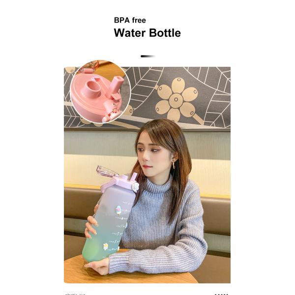 Motivational Water Bottle with Time Marker BPA Free 64OZ and Gradient Color Design