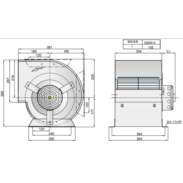 Freestanding Ydk550-6 Cooling  Centrifugal Blower Fan