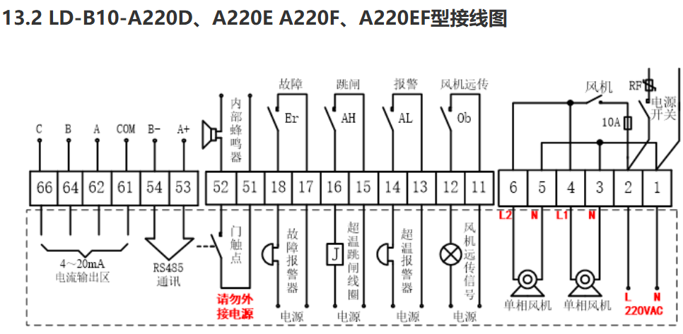 Intelligent Embedded Electronic Dry Type Transformer Temperature Controller OEM