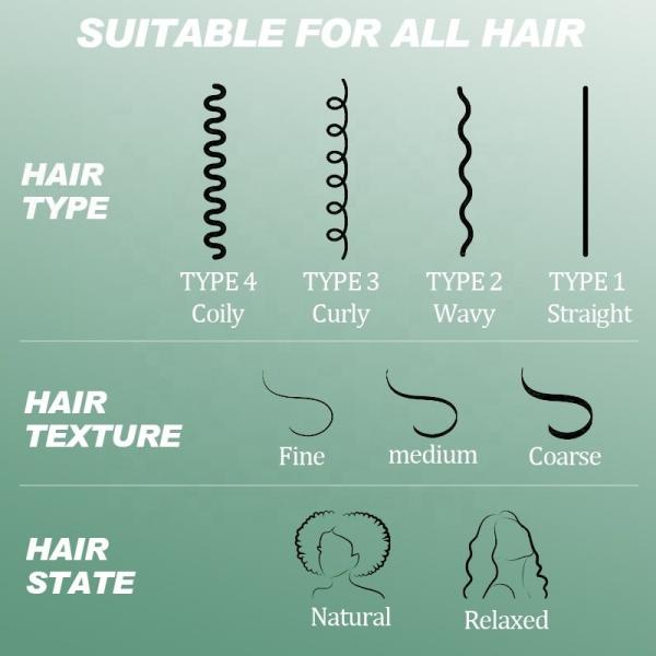 Organic Braiding Hair Mousse Strong Hold Fast Styling Anti Frizz Custom Formula