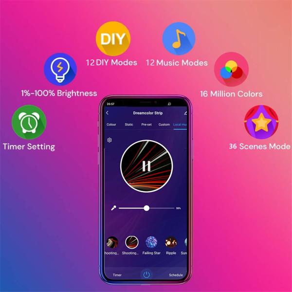 32.8ft(10M) 12 Wi-Fi DreamColor Music LED Strip Lights